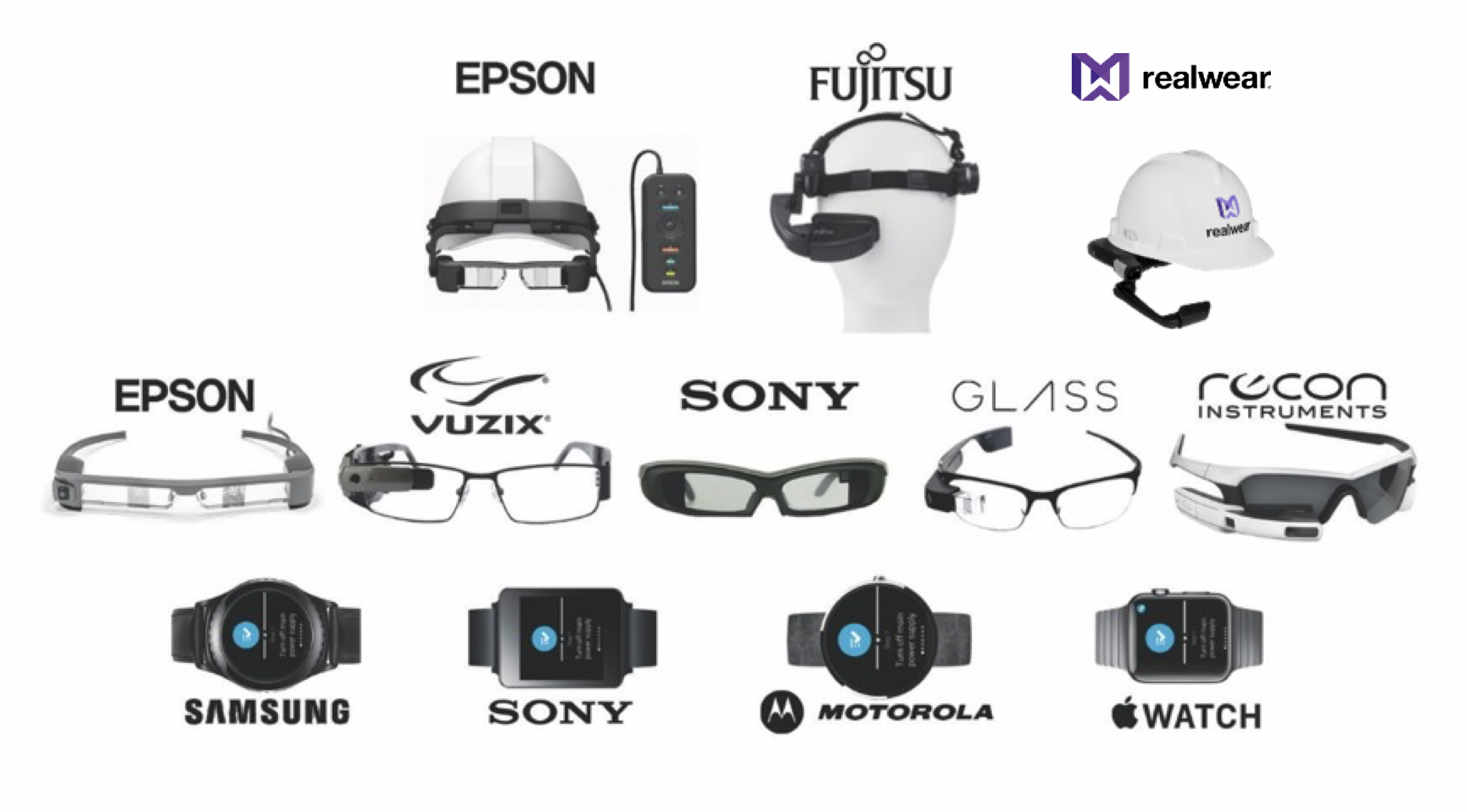 gncproses smart glasses