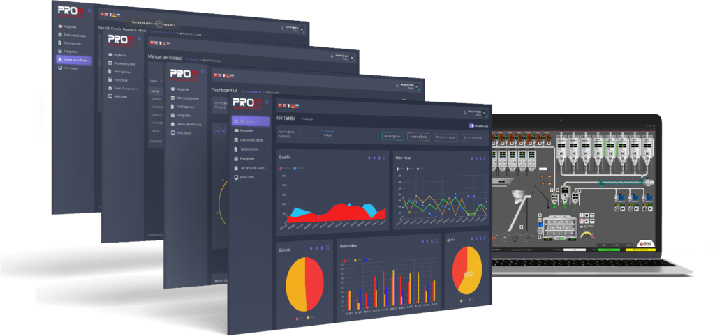 Pro4 IoT Platform