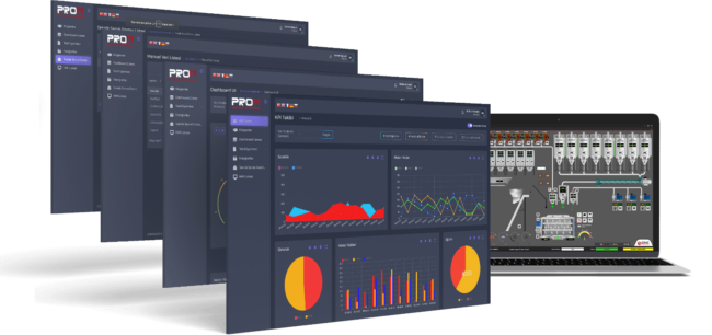 Pro4 IoT Platform Pro4 IoT Platform