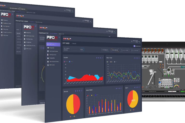 Pro4 IoT Platform